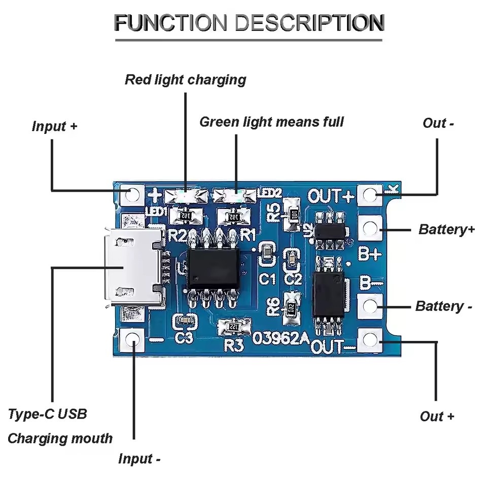 20-1 قطعة، لوحة شحن من نوع C/M - مراجعة Usb Hub وسعره