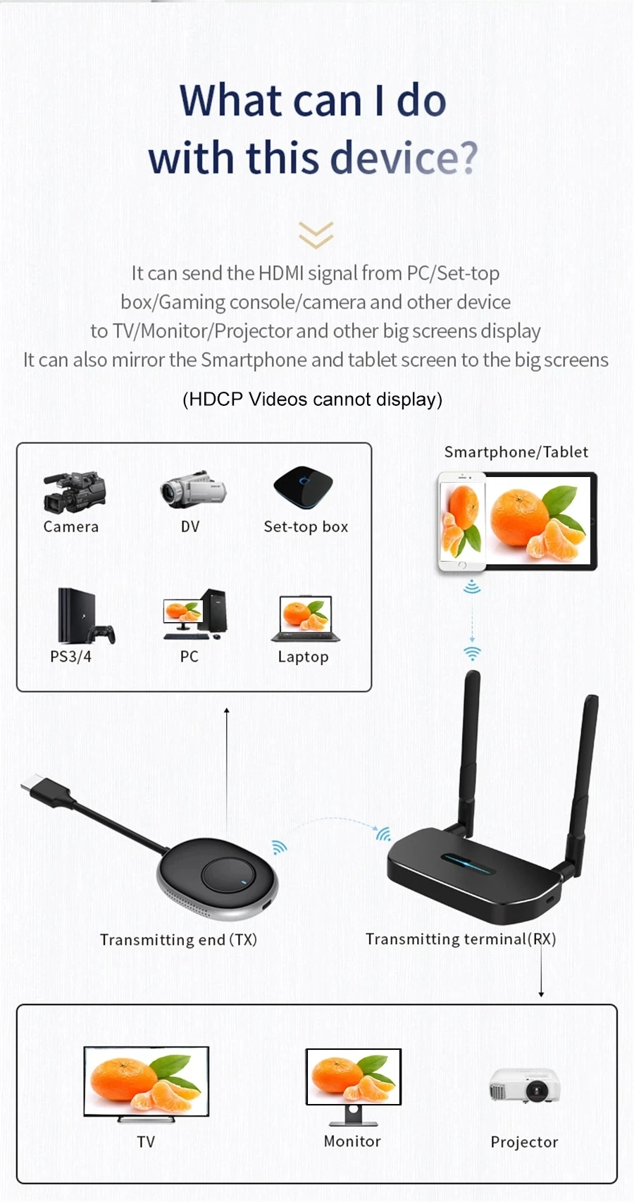 جهاز إرسال واستقبال فيديو لاسل - مراجعة Hdmi Adapter وسعره