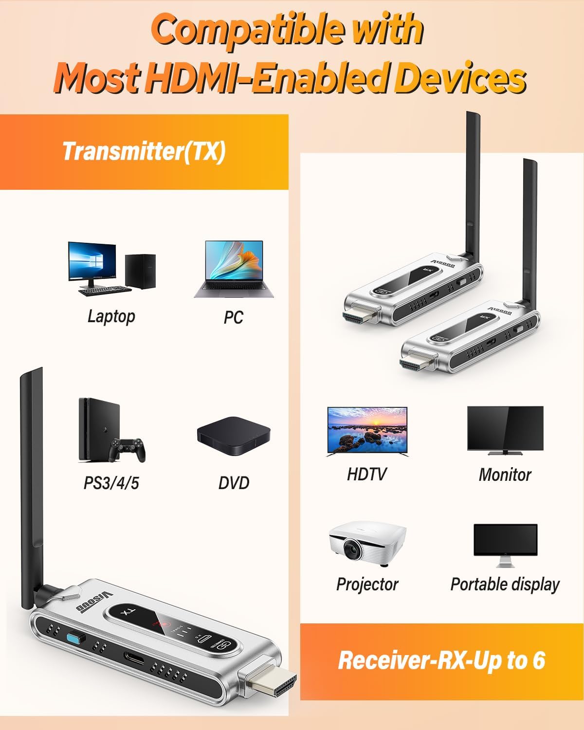 جهاز إرسال HDMI لاسلكي مع جهاز - مراجعة Hdmi Adapter وسعره