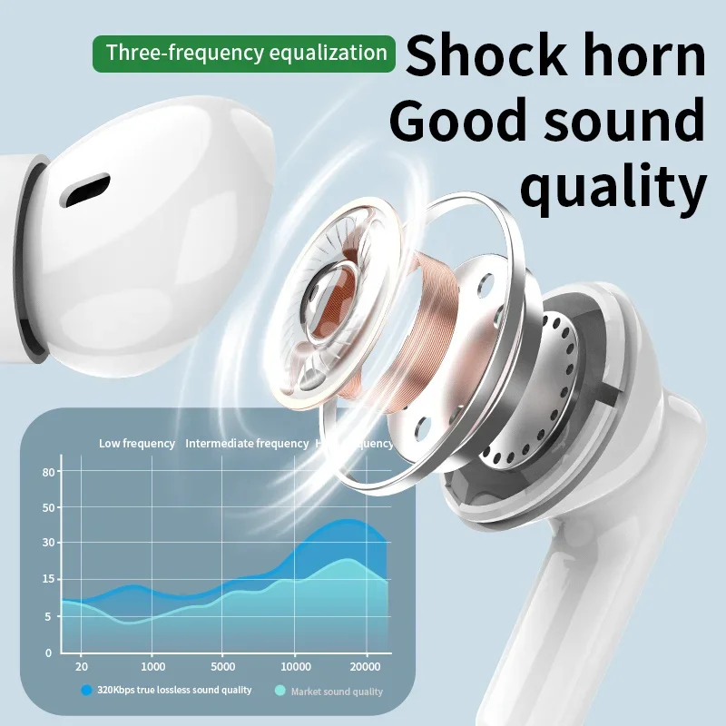 سماعة بلوتوث لاسلكية جديدة TWS - مراجعة Headphones Wireless وسعره